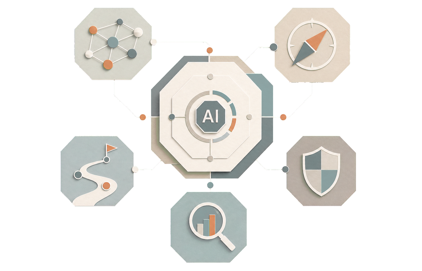 Abstract AI systems map with connected strategy, security, workflow, and analytics panels