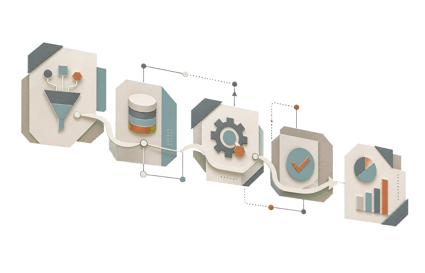 Abstract workflow automation path connecting intake, data, approval, and reporting steps